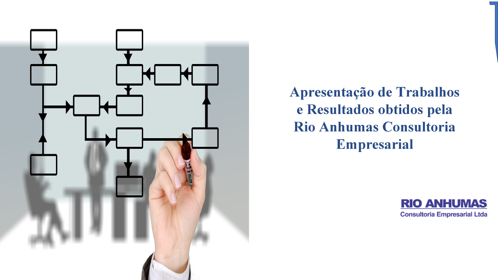 Apresentação de Trabalhos e Resultados Obtidos pela Rio Anhumas Consultoria Empresarial